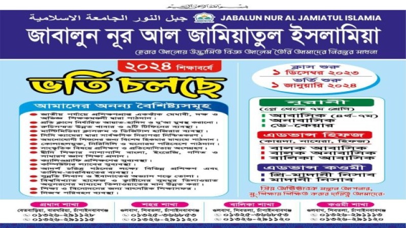 ২০২৪ শিক্ষাবর্ষে ভর্তি শুরু